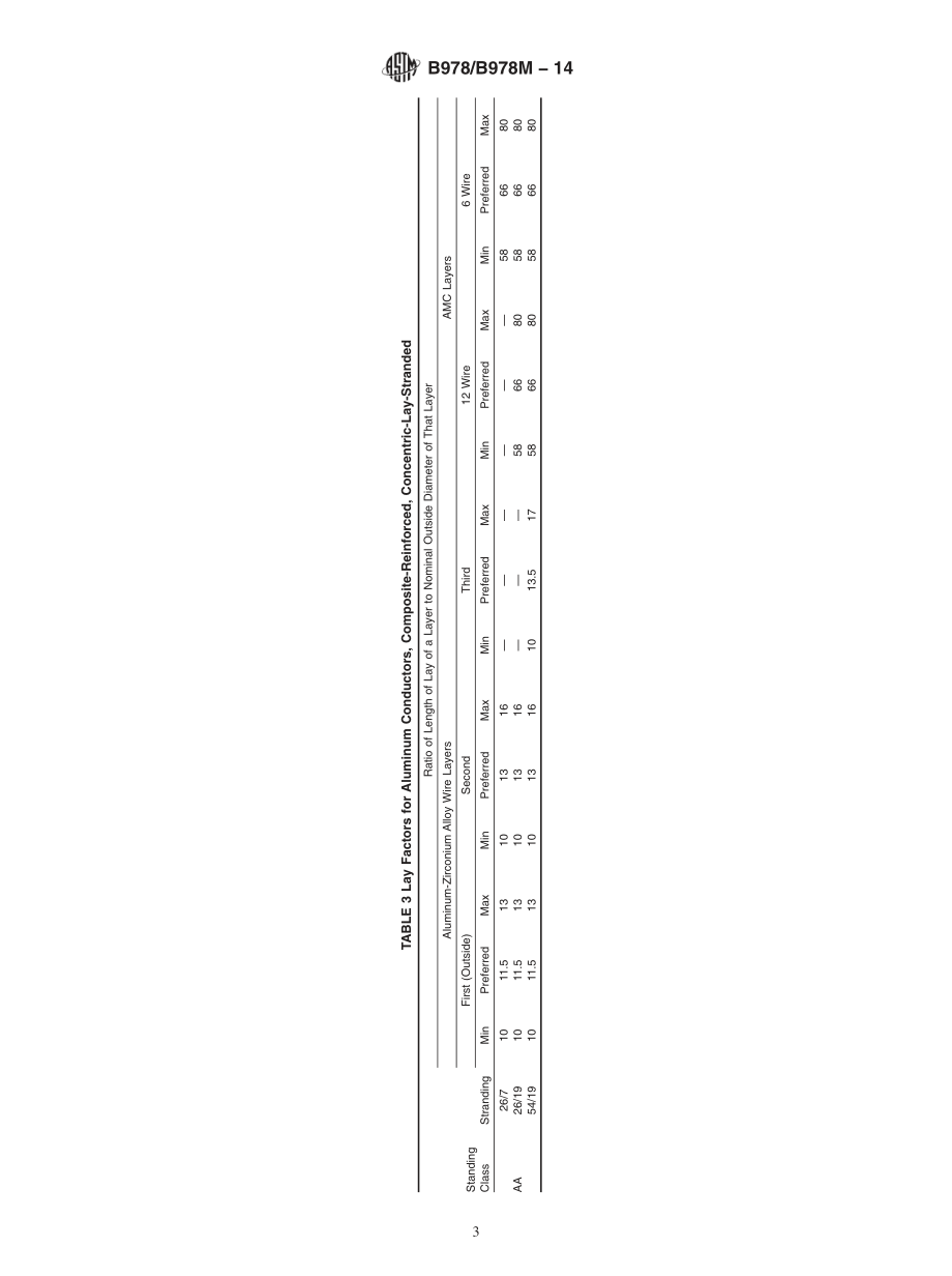 ASTM_B_978_-_B_978M_-_14.pdf_第3页