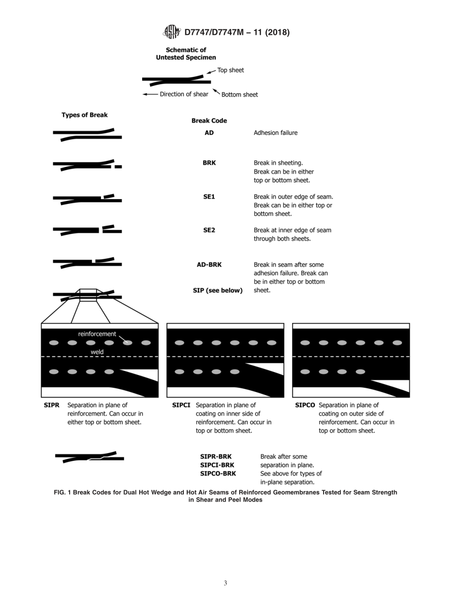 ASTM_D_7747_-_D_7747M_-_11_2018.pdf_第3页