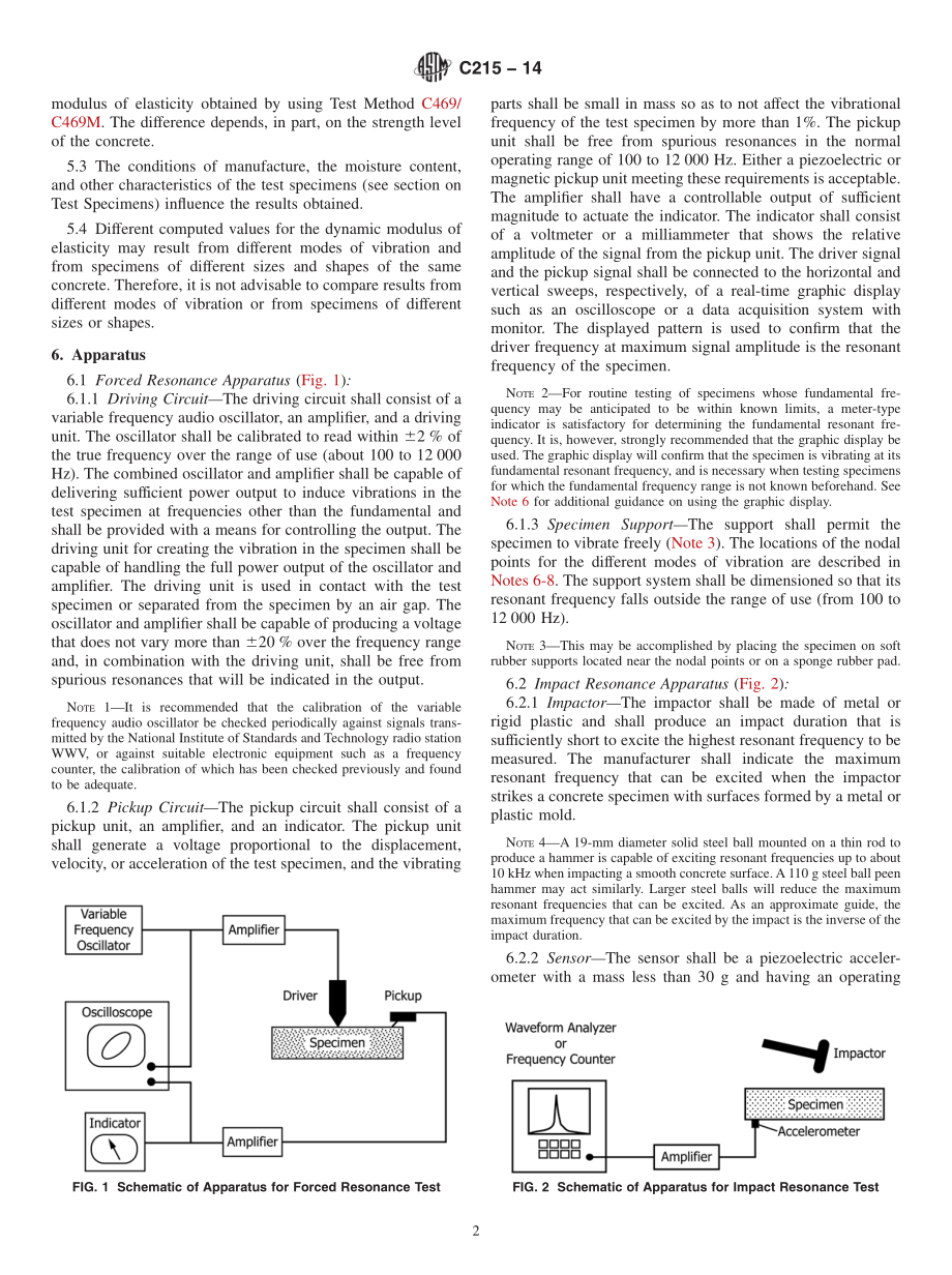 ASTM_C_215_-_14.pdf_第2页