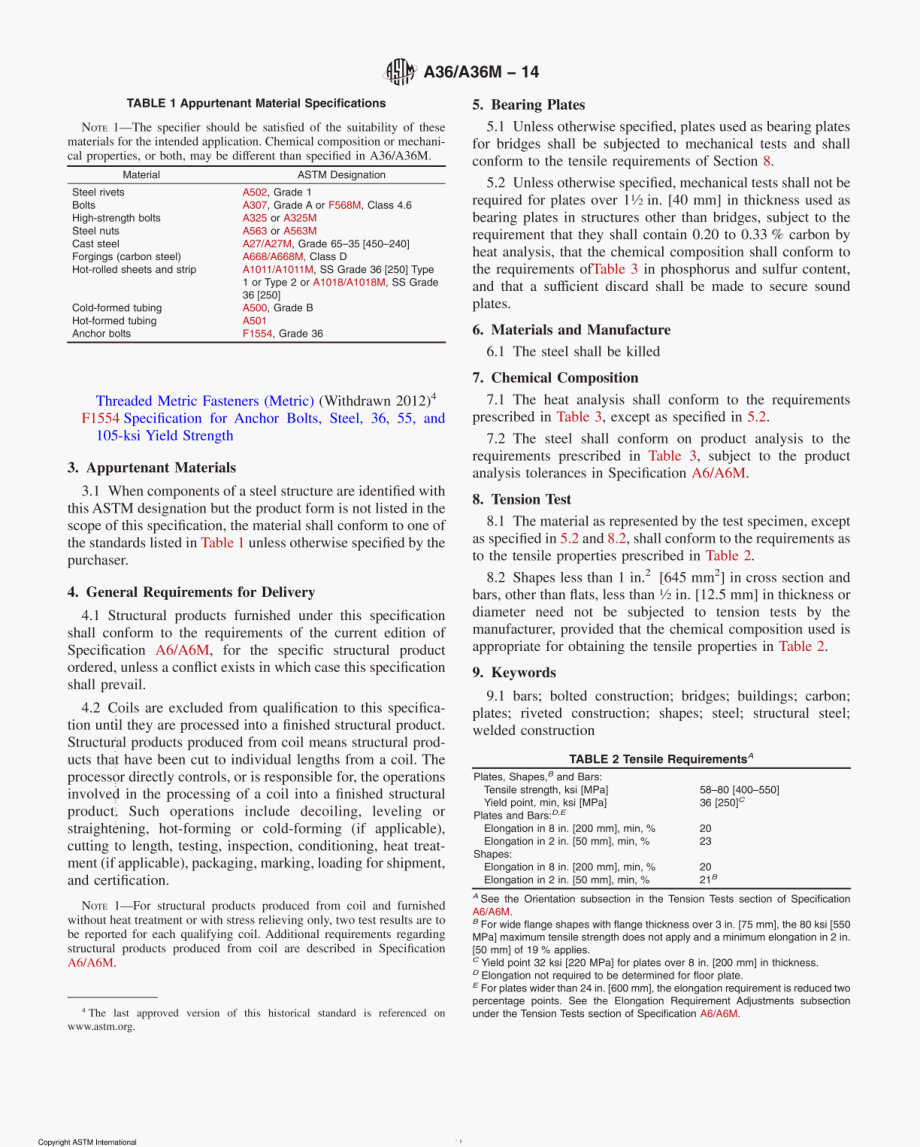 ASTM_A_36-A36M-14.pdf_第2页