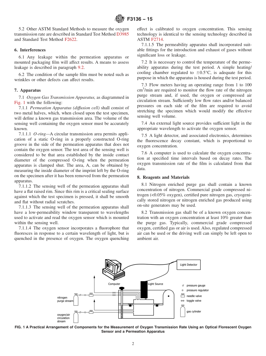 ASTM_F_3136_-_15.pdf_第2页