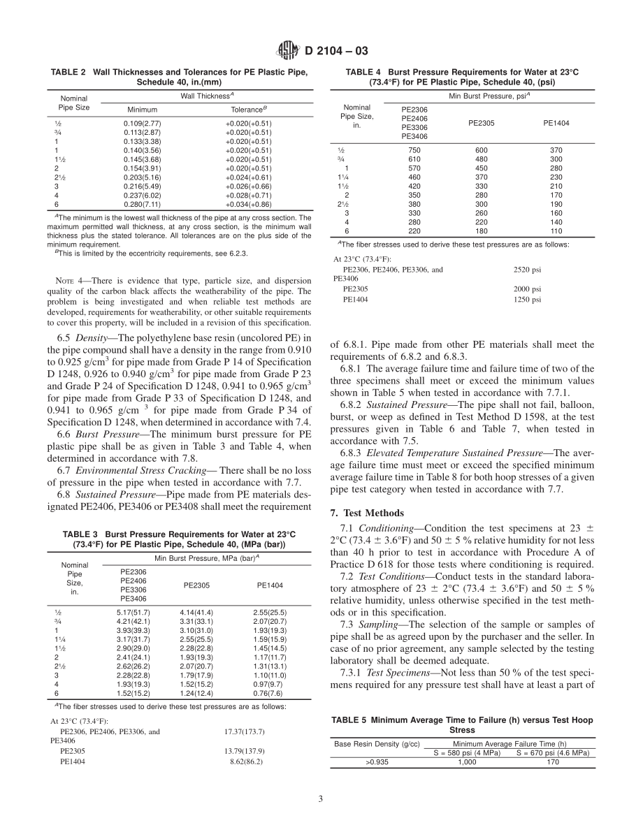 ASTM_D_2104_-_03.pdf_第3页