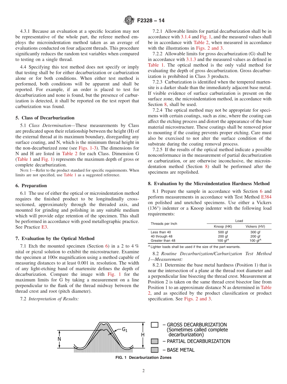 ASTM_F_2328_-_14.pdf_第2页