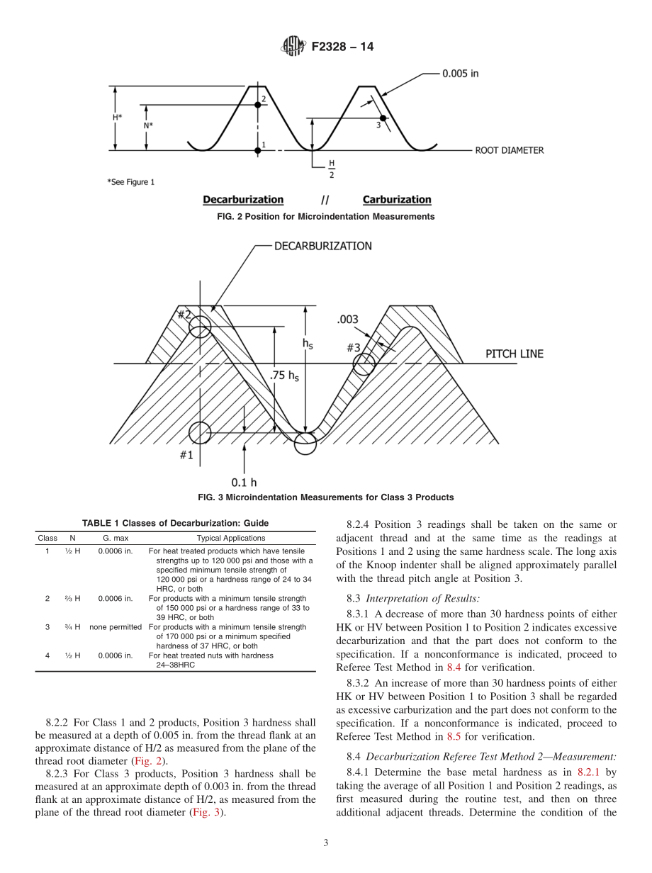 ASTM_F_2328_-_14.pdf_第3页