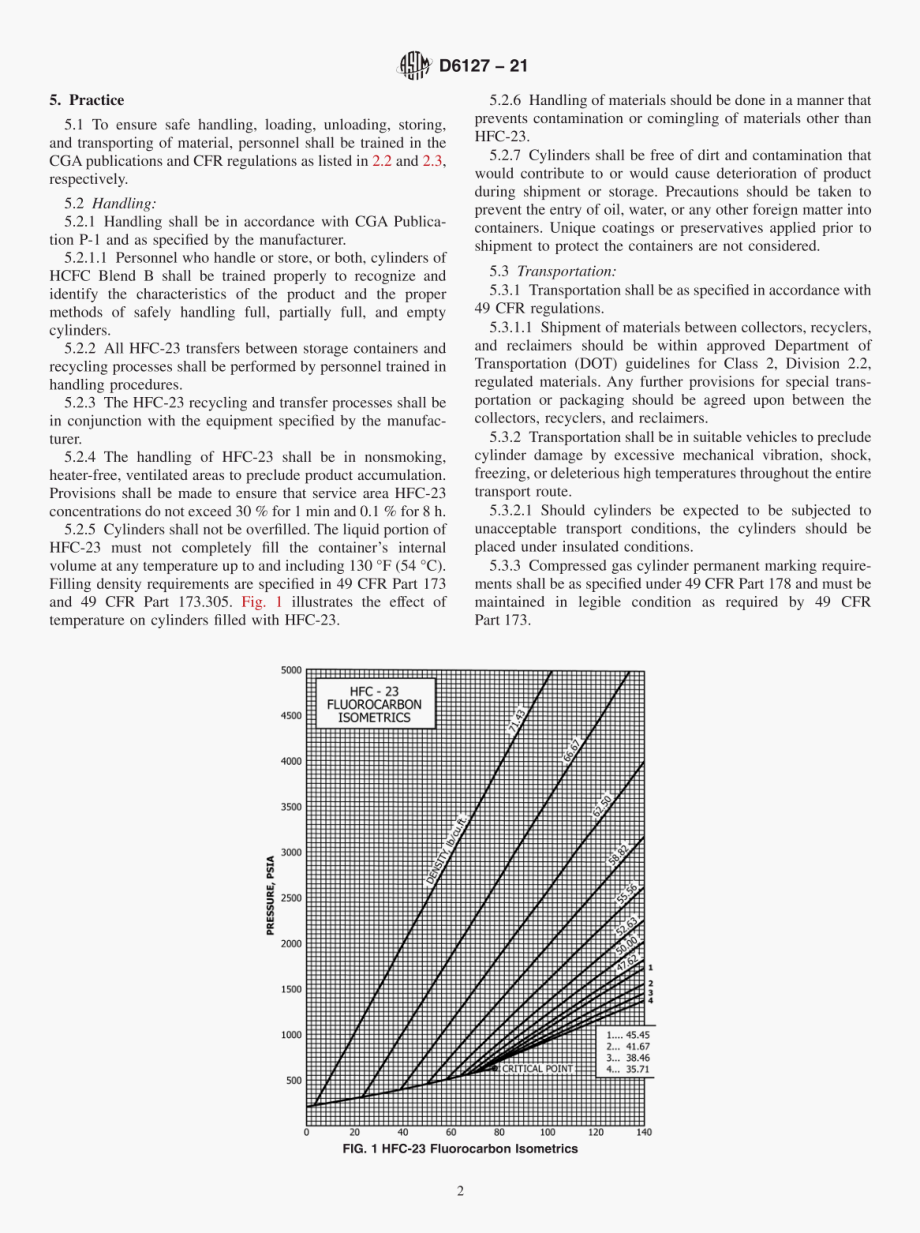 ASTM_D_6127-21.pdf_第2页