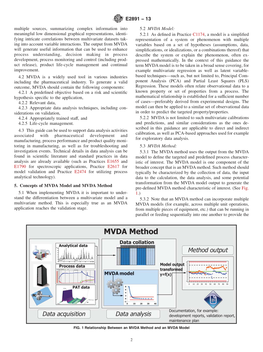 ASTM_E_2891_-_13.pdf_第2页