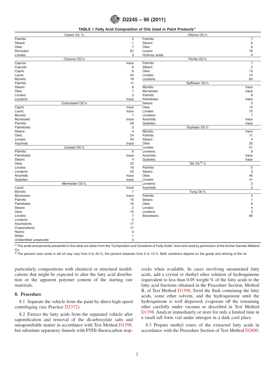 ASTM_D_2245_-_90_2011.pdf_第2页