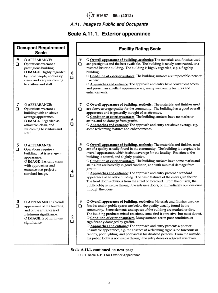 ASTM_E_1667_-_95a_2012.pdf_第2页