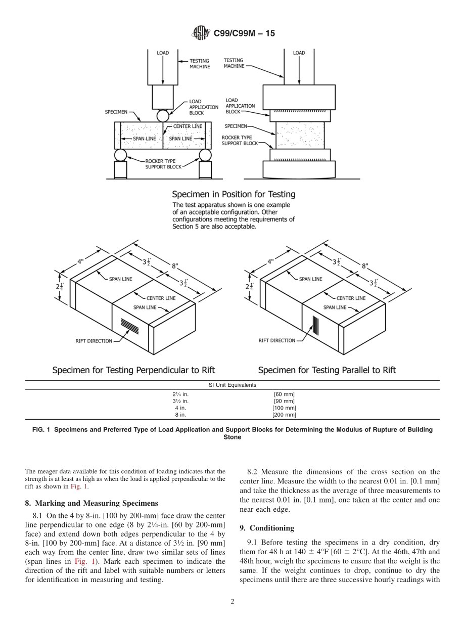 ASTM_C_99_-_C_99M_-_15.pdf_第2页