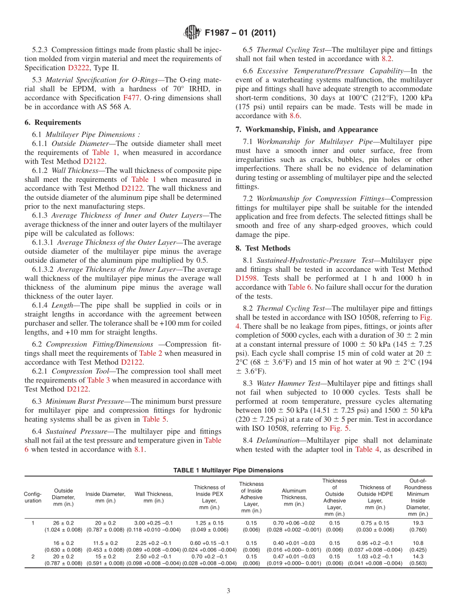 ASTM_F_1987_-_01_2011.pdf_第3页