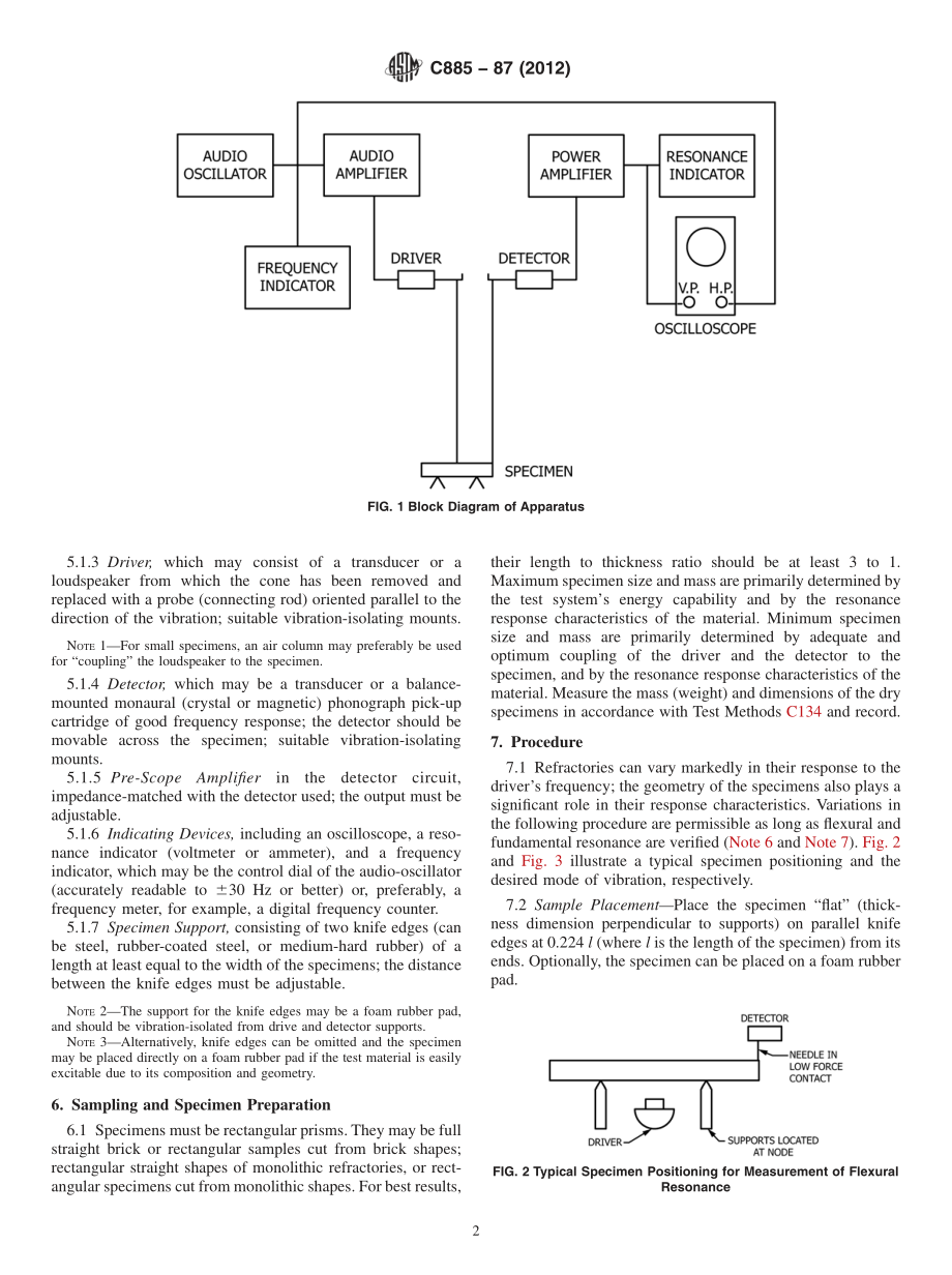 ASTM_C_885_-_87_2012.pdf_第2页