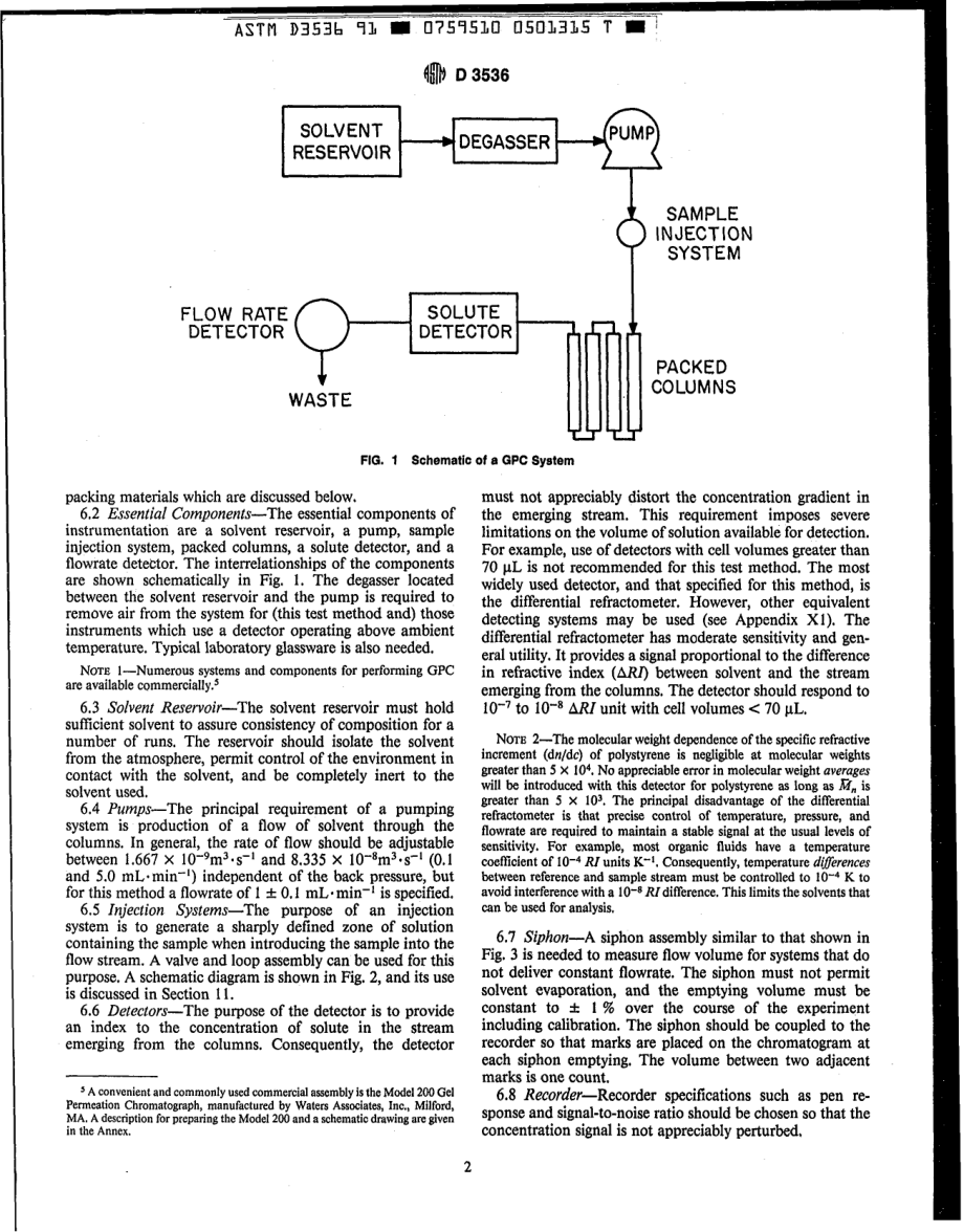 ASTM_D_3536_-_91_scan.pdf_第2页