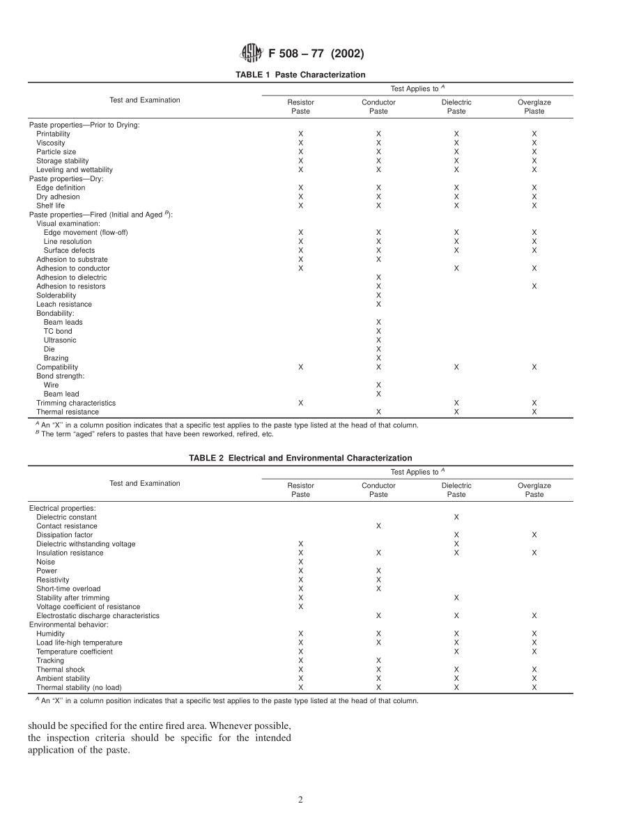 ASTM_F_508_-_77_2002.pdf_第2页