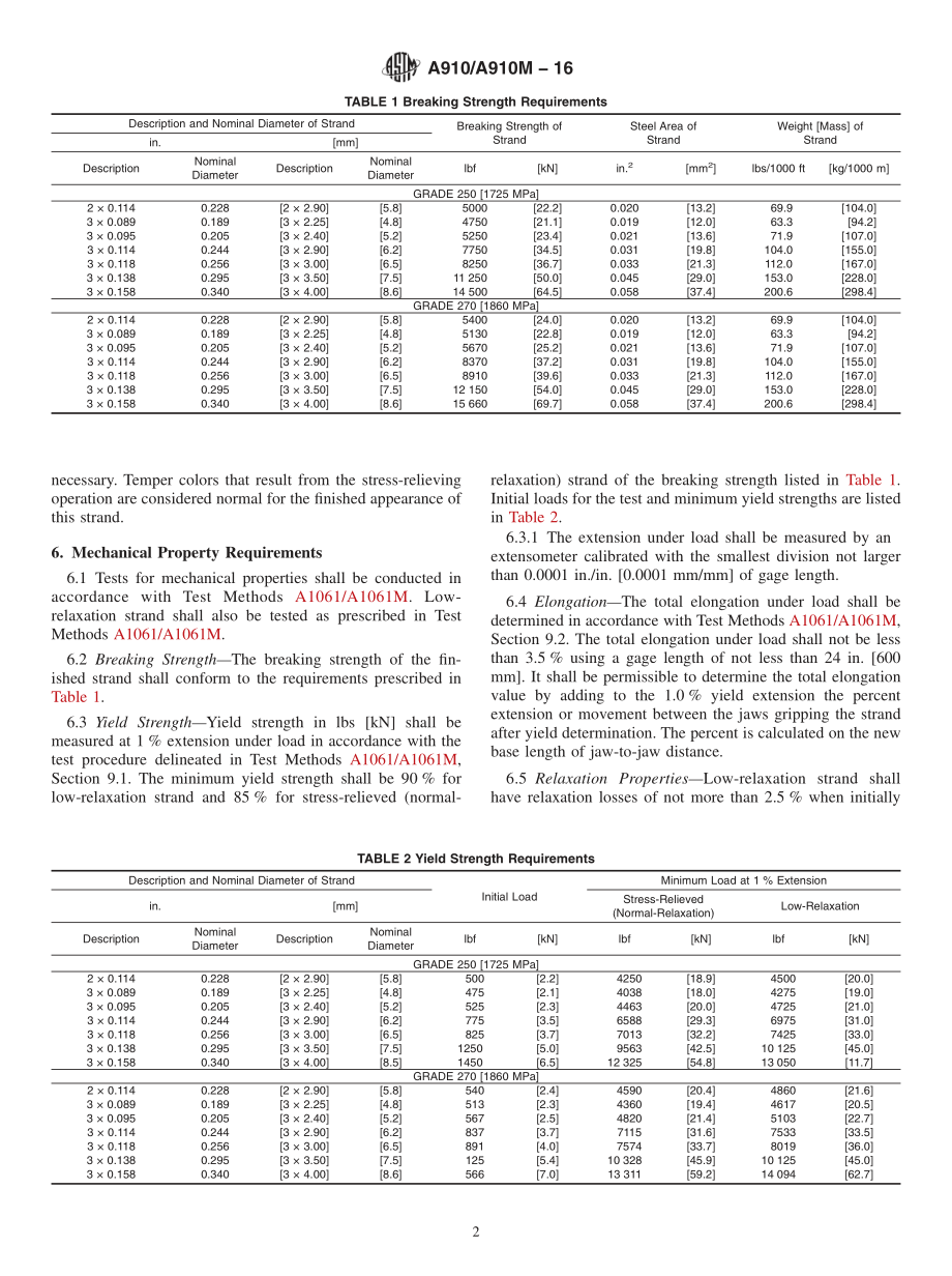 ASTM_A_910_-_A_910M_-_16.pdf_第2页