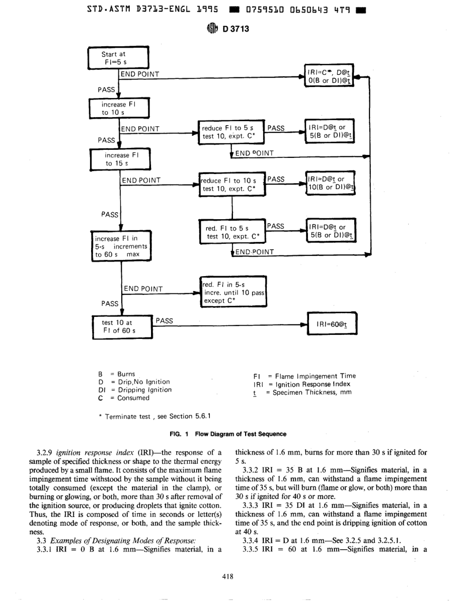 ASTM_D_3713_-_95_scan.pdf_第2页