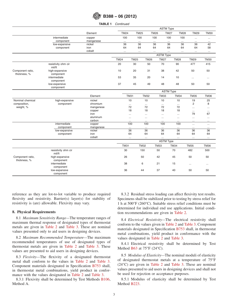 ASTM_B_388_-_06_2012.pdf_第3页