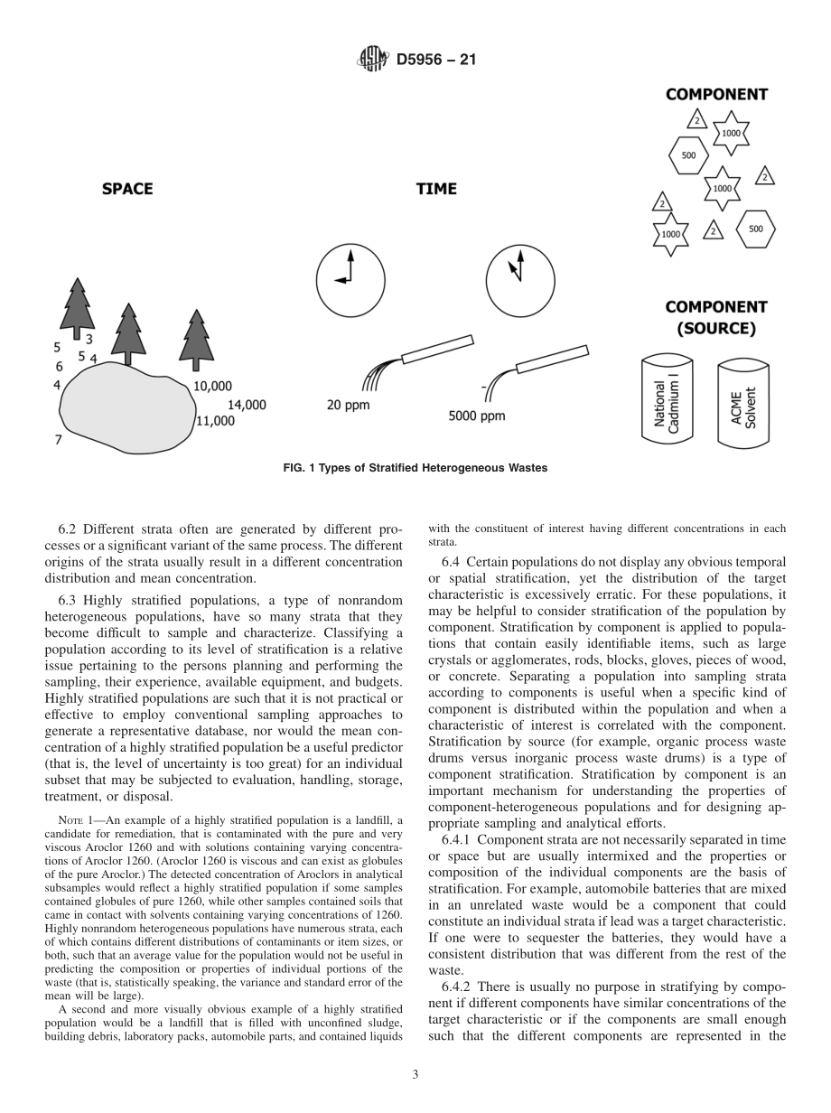 ASTM_D_5956_-_21.pdf_第3页