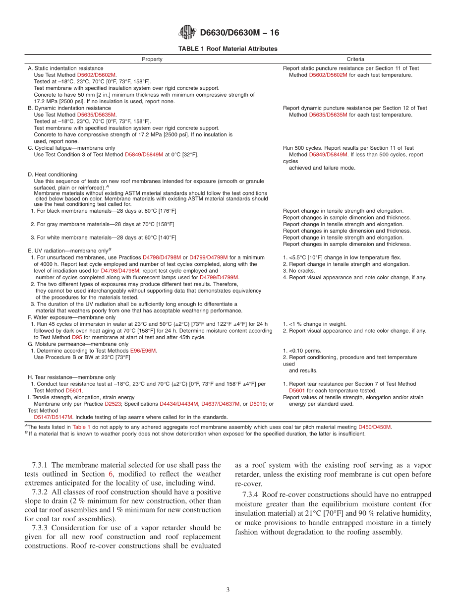 ASTM_D_6630_-_D_6630M_-_16.pdf_第3页