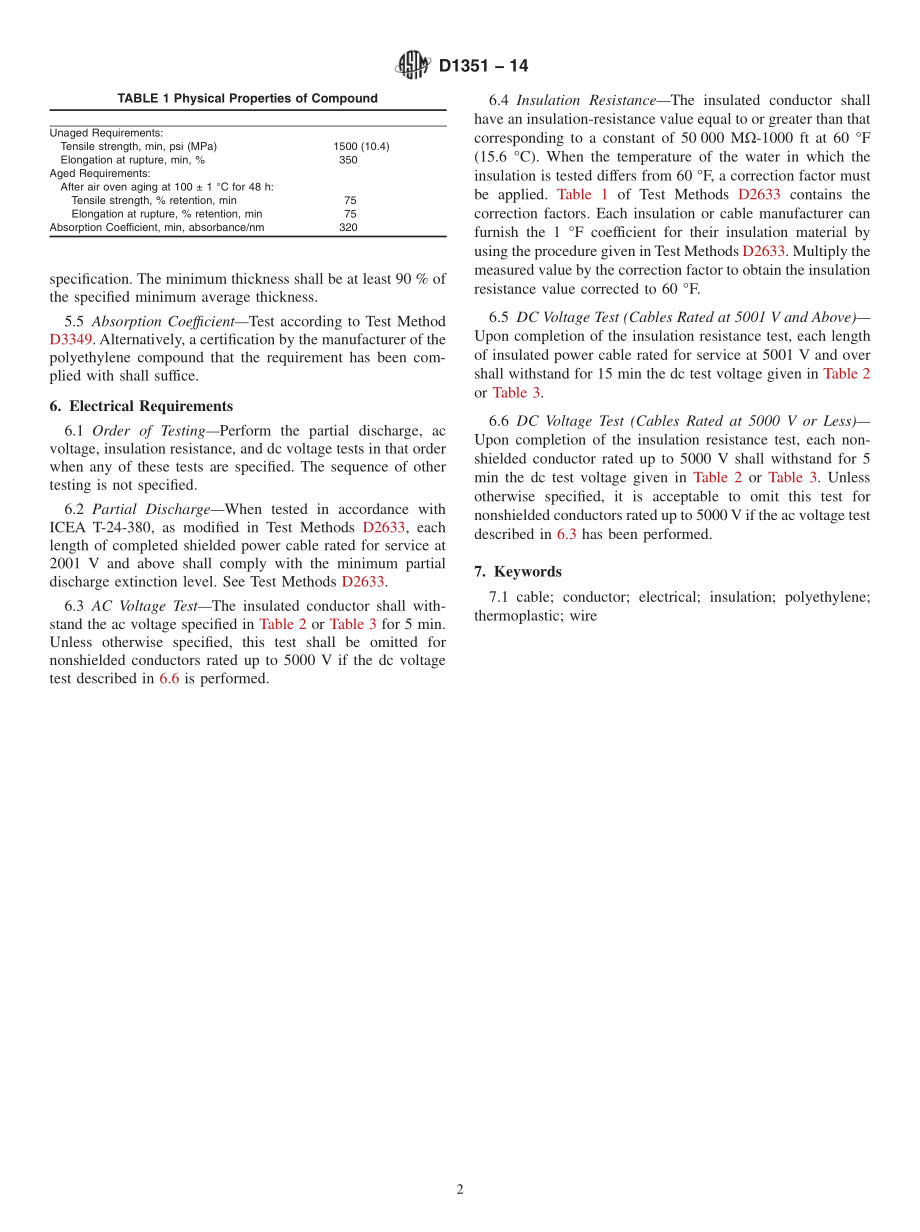 ASTM_D_1351_-_14.pdf_第2页