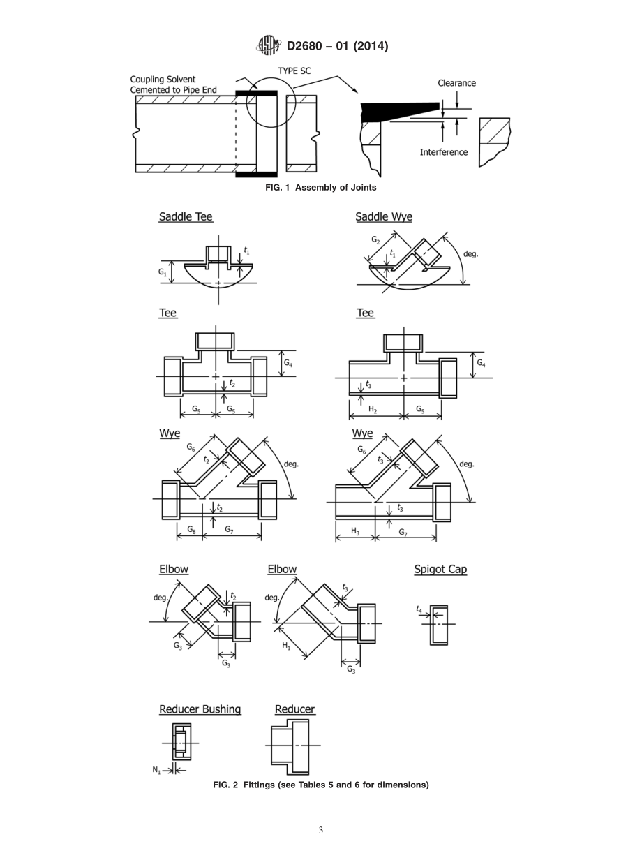 ASTM_D_2680_-_01_2014.pdf_第3页