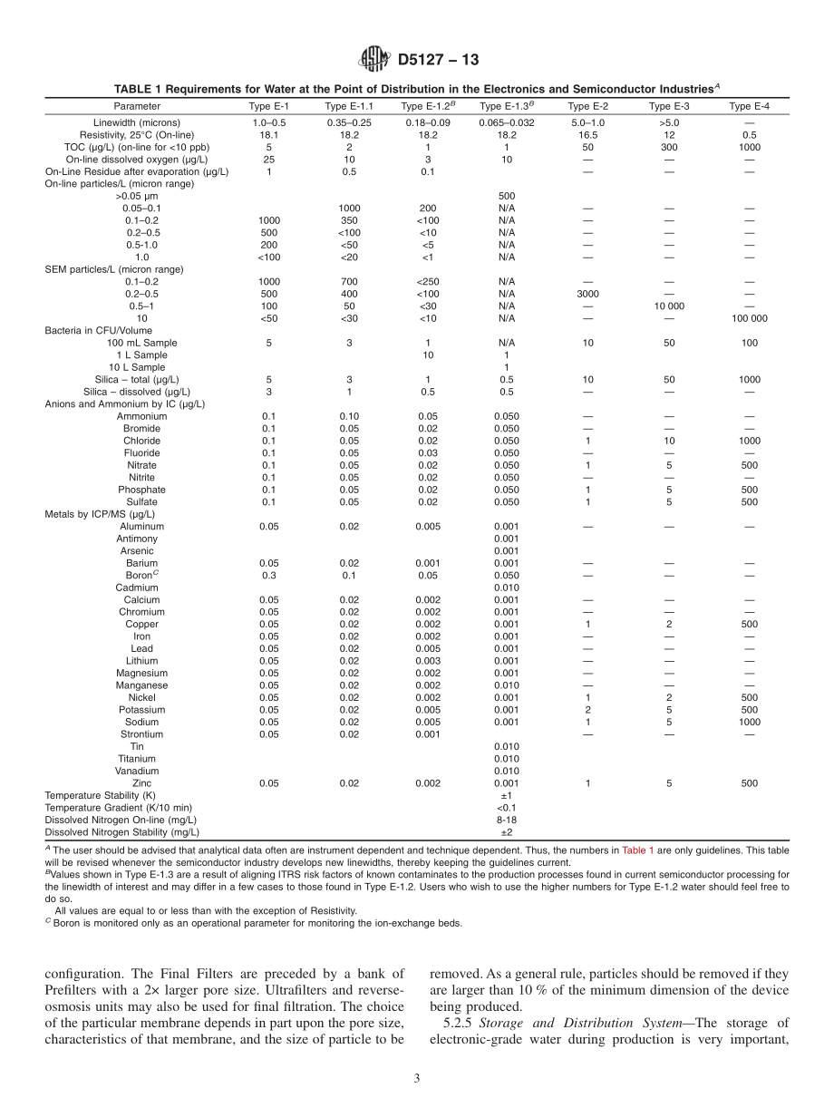 ASTM_D_5127_-_13.pdf_第3页