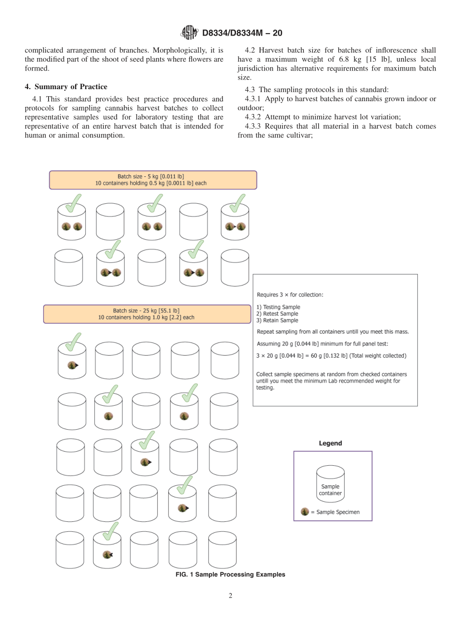 ASTM_D_8334_-_D_8334M_-_20.pdf_第2页