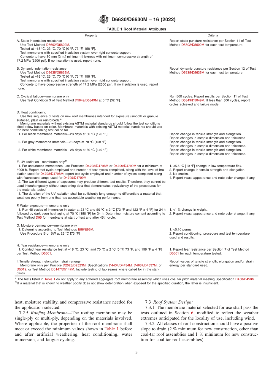 ASTM_D_6630_-_D_6630M_-_16_2022.pdf_第3页