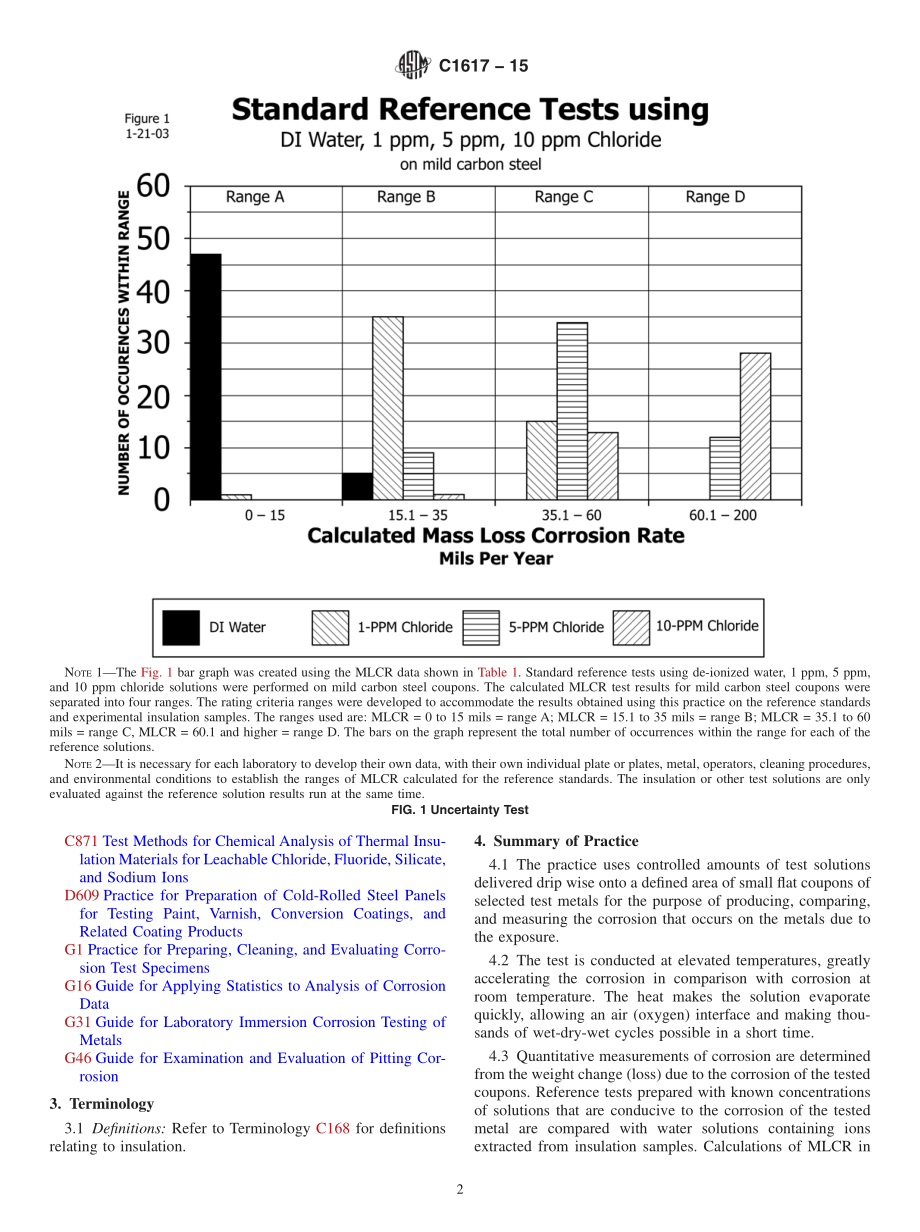 ASTM_C_1617_-_15.pdf_第2页