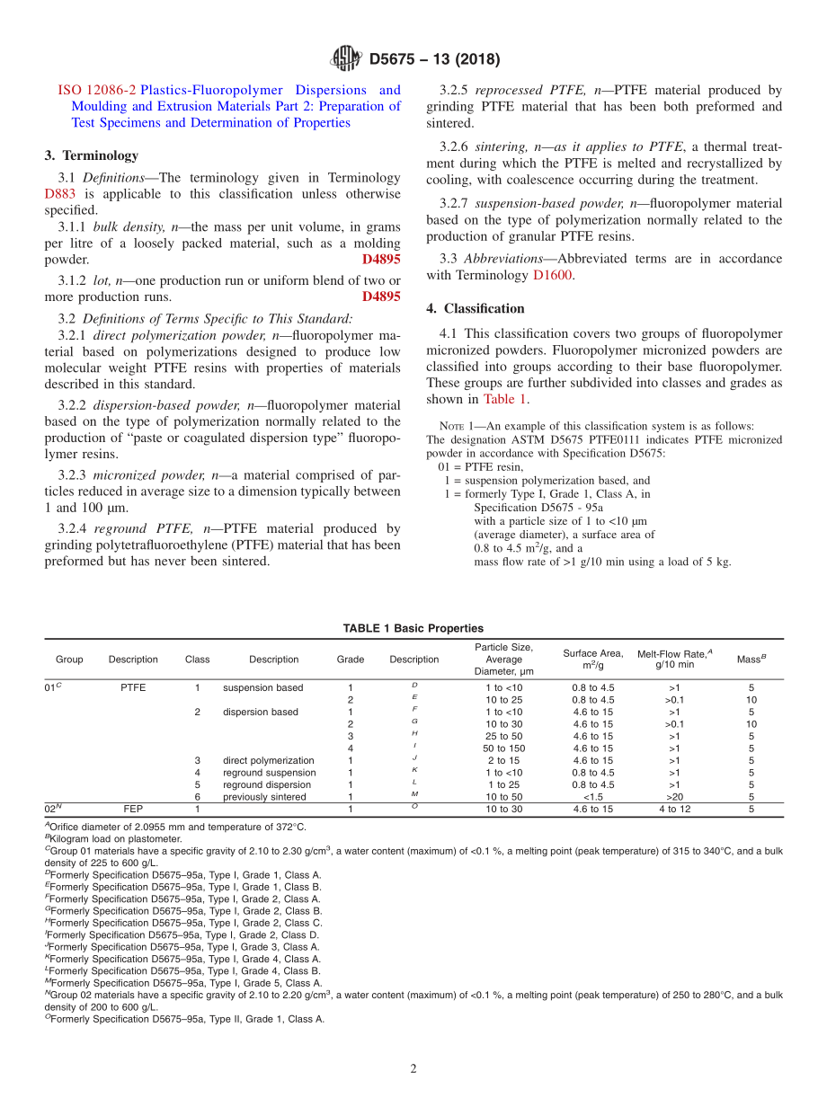 ASTM_D_5675_-_13_2018.pdf_第2页