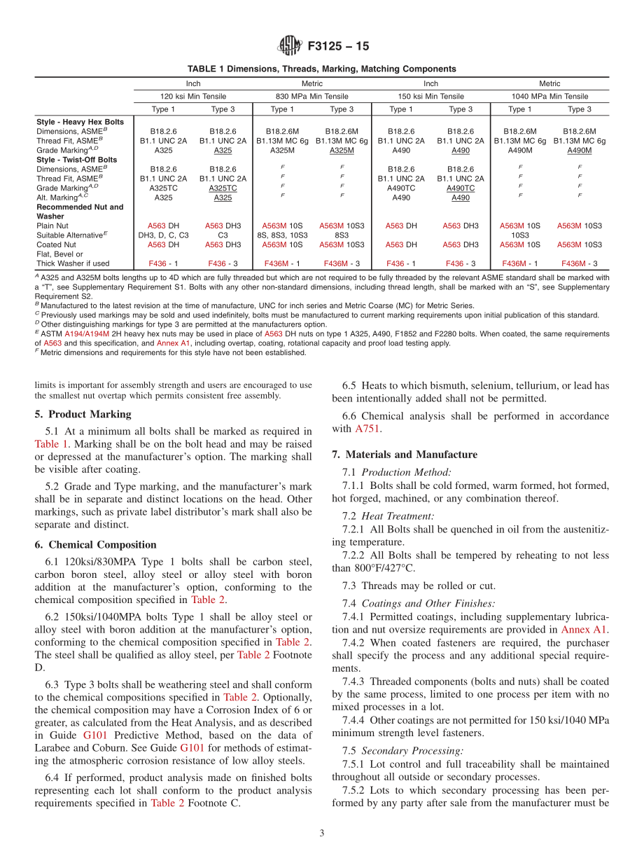 ASTM_F_3125_-_15.pdf_第3页