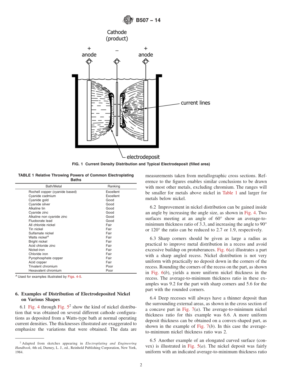 ASTM_B_507_-_14.pdf_第2页