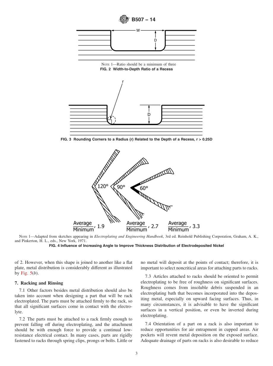 ASTM_B_507_-_14.pdf_第3页