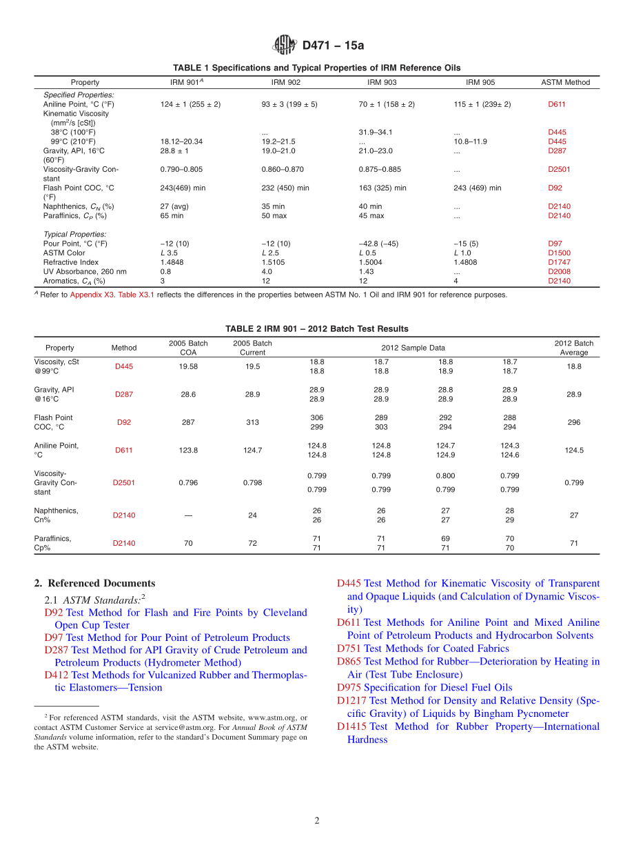 ASTM_D_471_-_15a.pdf_第2页