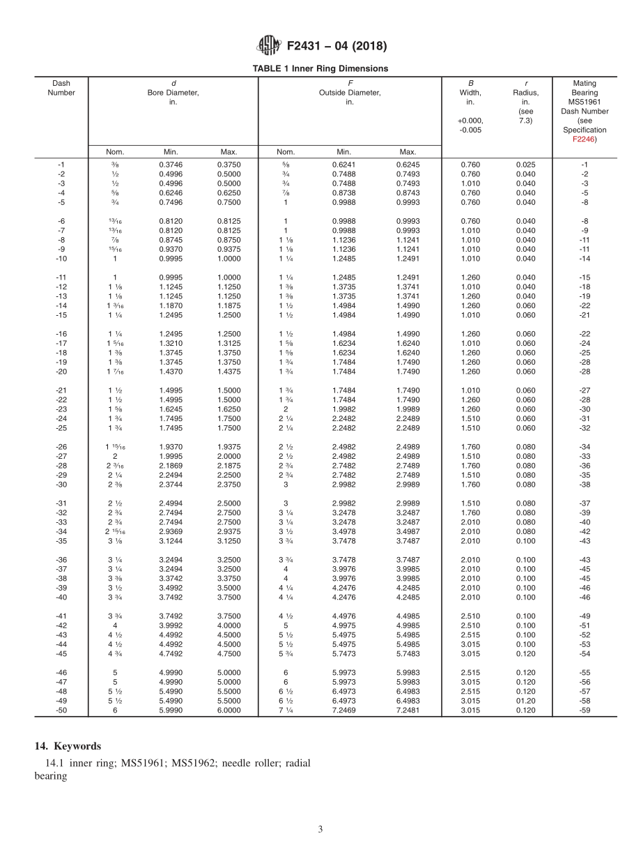 ASTM_F_2431_-_04_2018.pdf_第3页