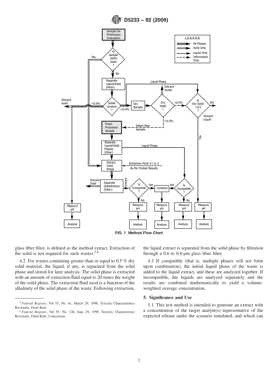 ASTM_D_5233_-_92_2009.pdf_第2页