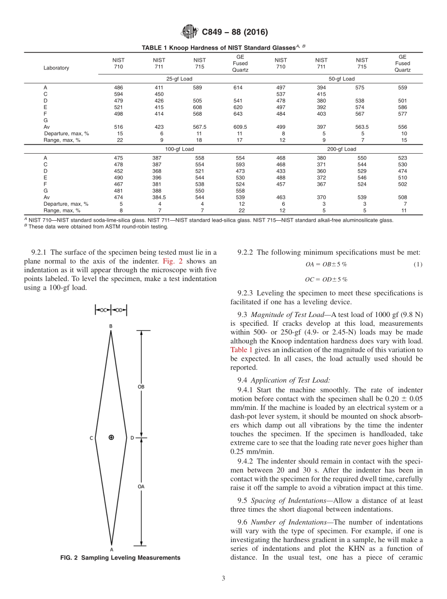 ASTM_C_849_-_88_2016.pdf_第3页