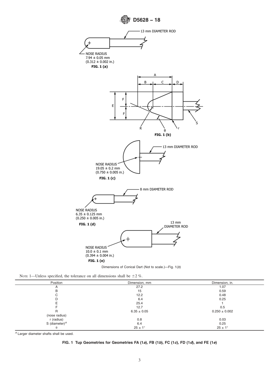 ASTM_D_5628_-_18.pdf_第3页