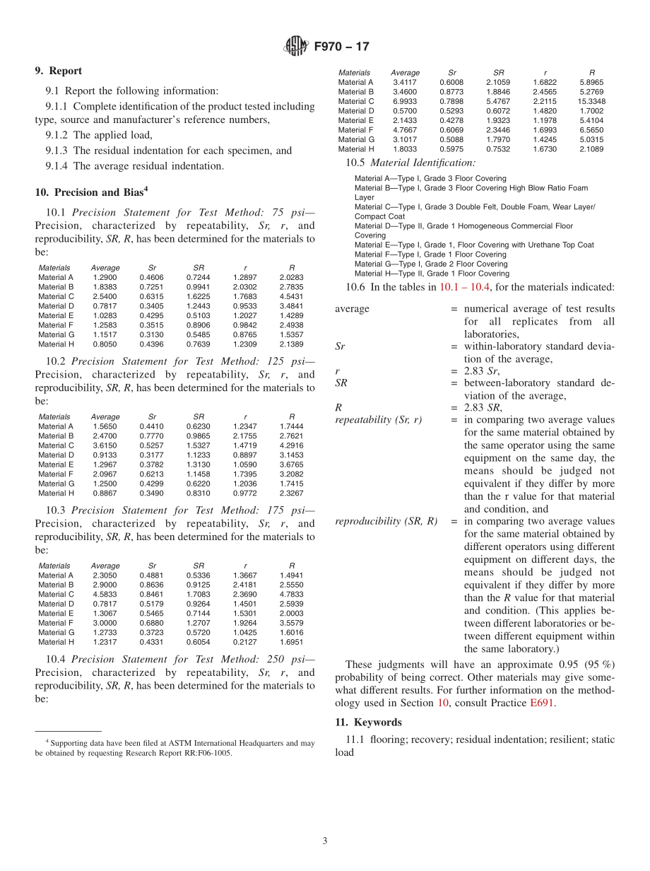 ASTM_F_970_-_17.pdf_第3页