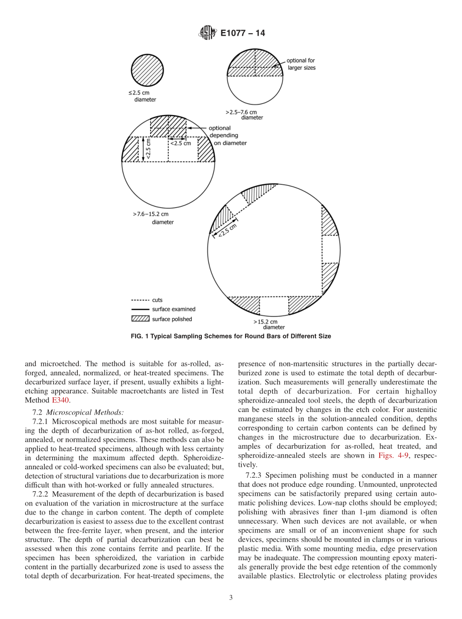 ASTM_E_1077_-_14.pdf_第3页