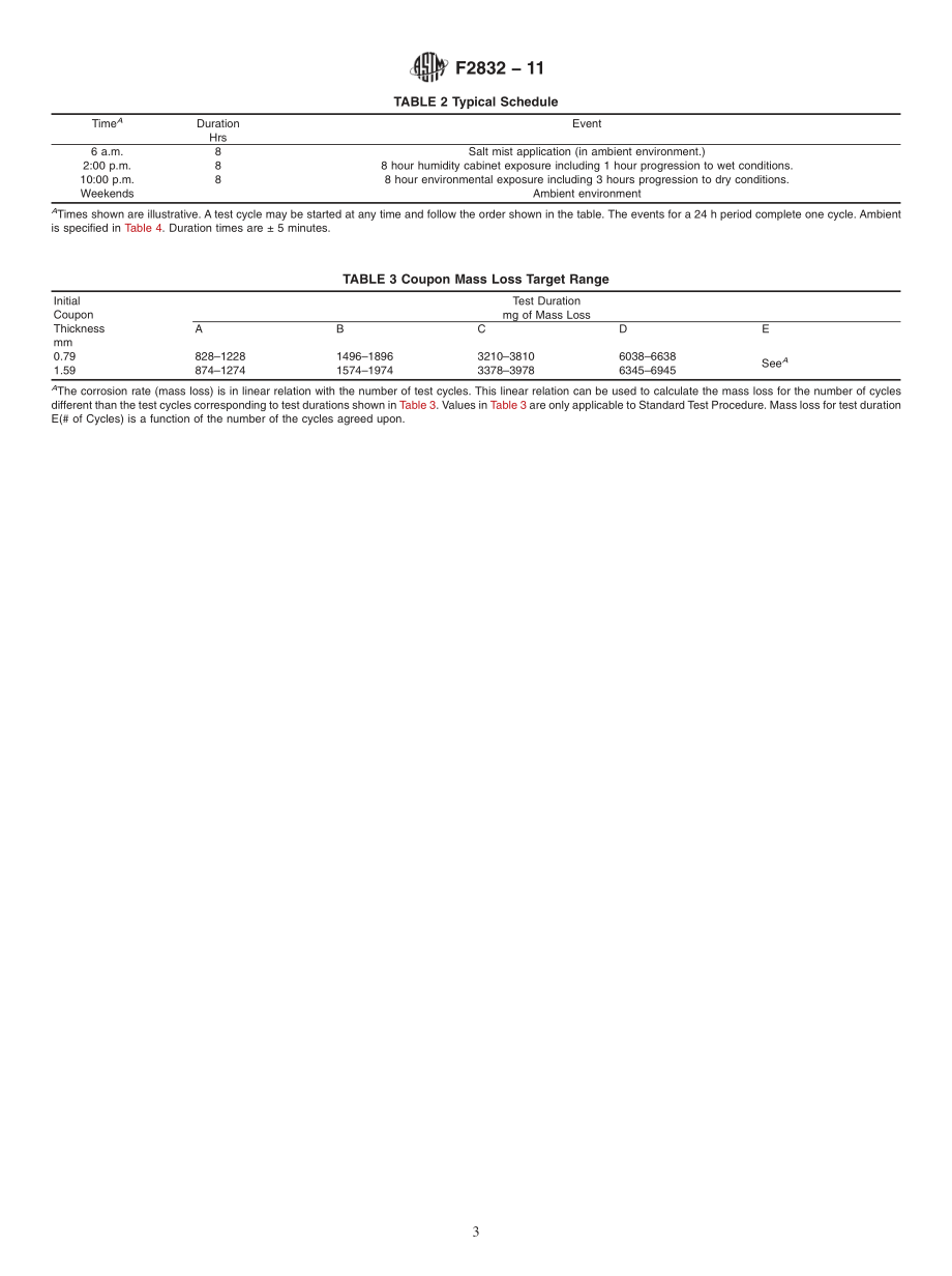 ASTM_F_2832_-_11.pdf_第3页