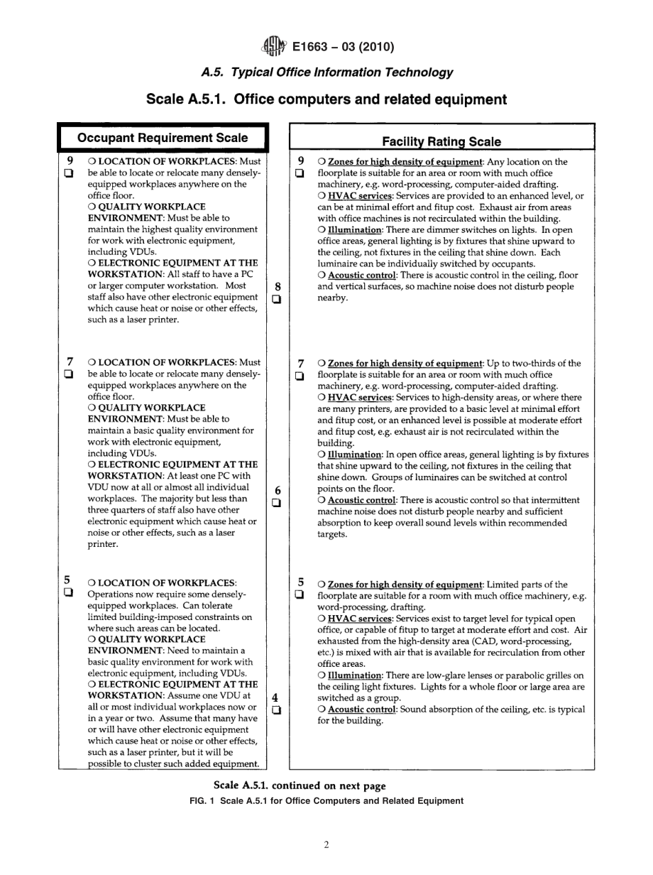 ASTM_E_1663_-_03_2010.pdf_第2页