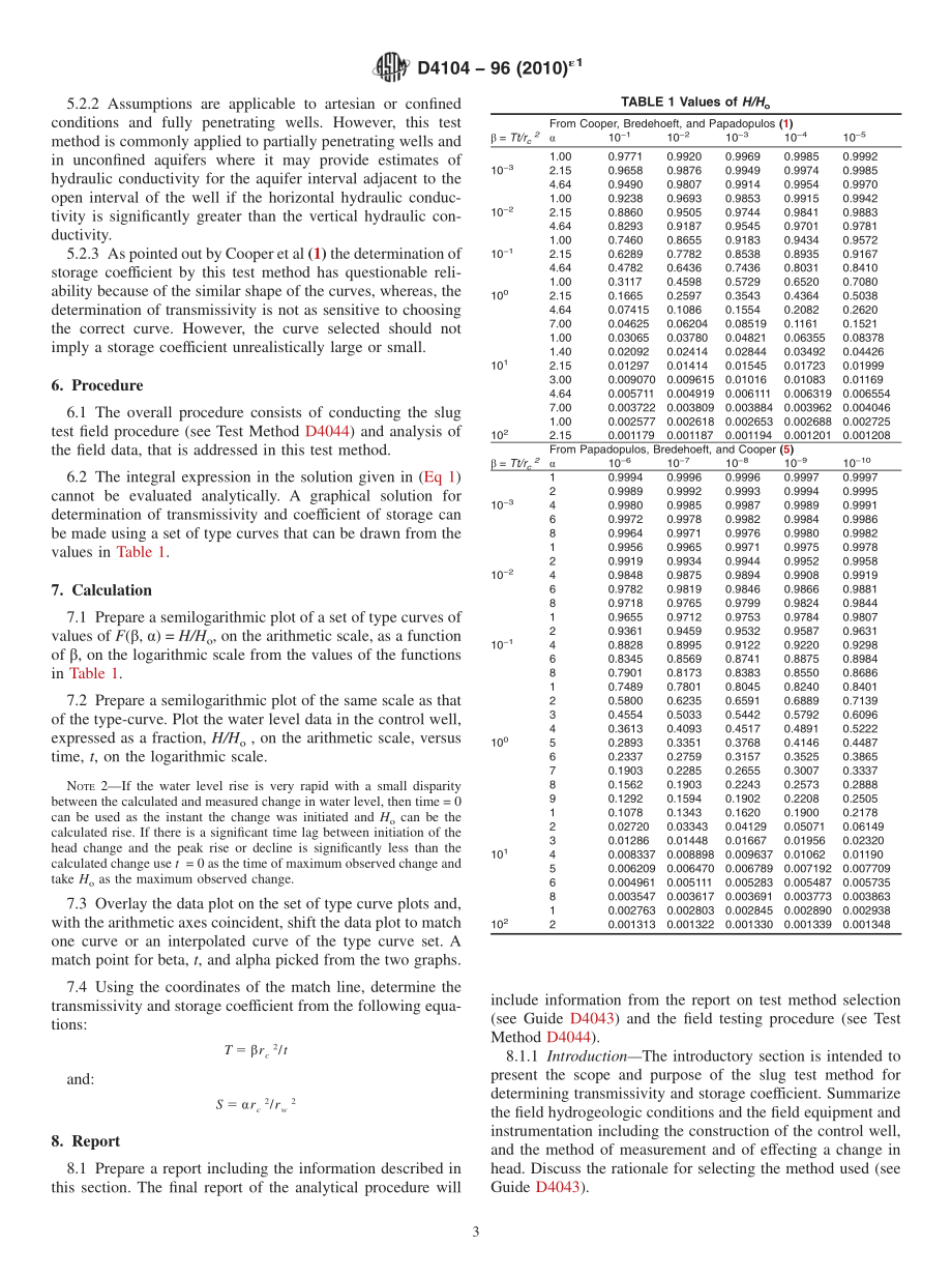 ASTM_D_4104_-_96_2010e1.pdf_第3页