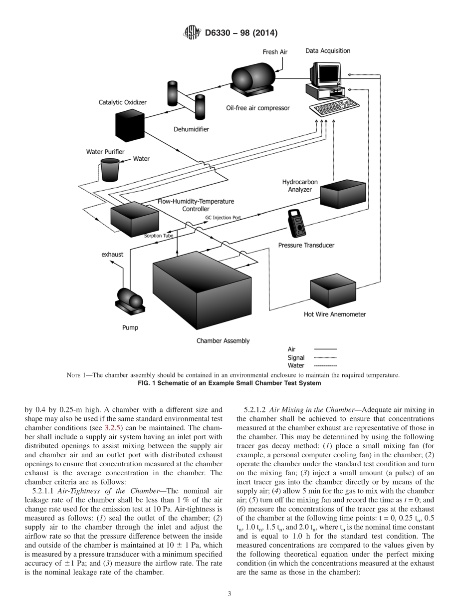 ASTM_D_6330_-_98_2014.pdf_第3页