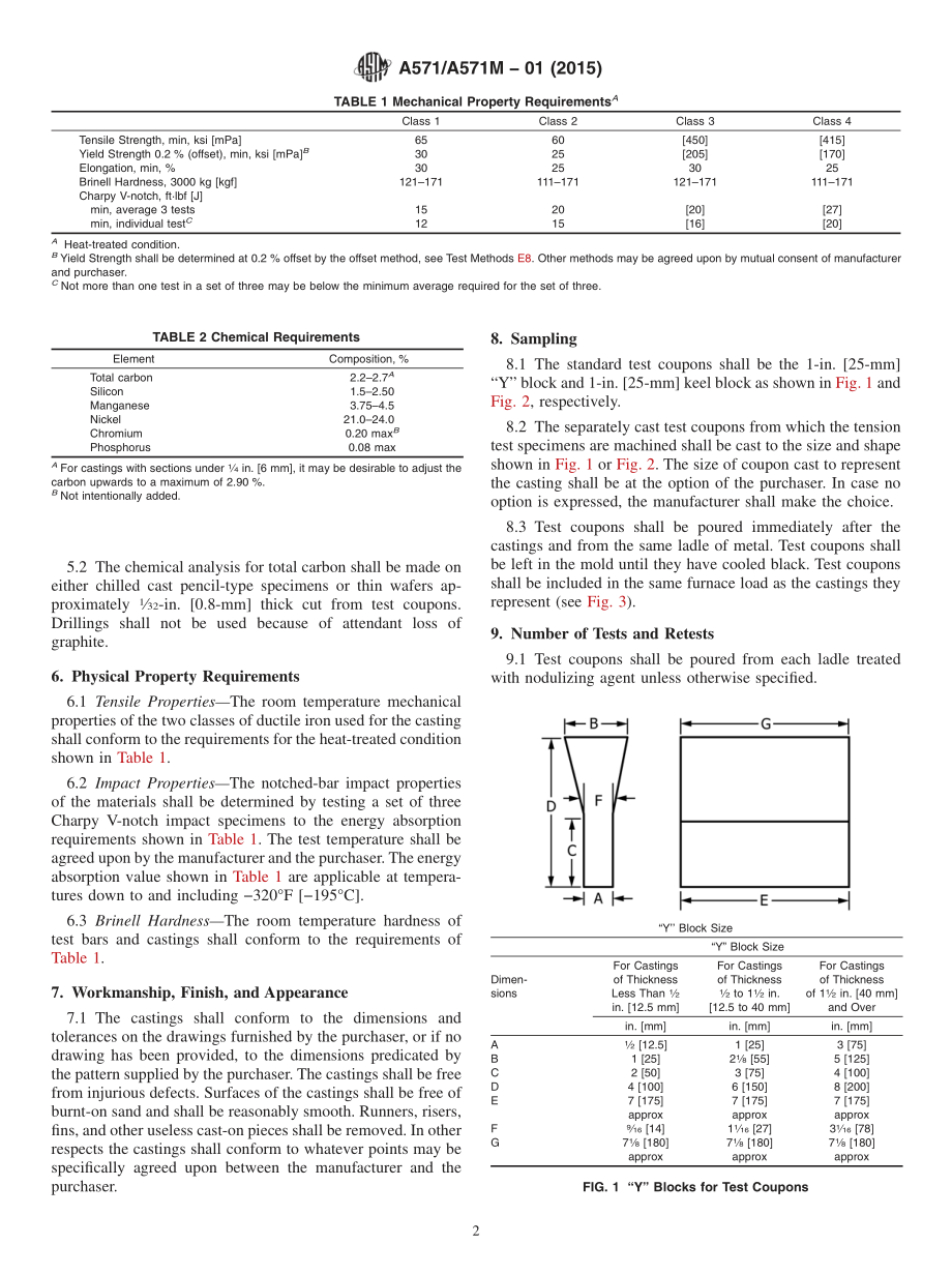 ASTM_A_571_-_A_571M_-_01_2015.pdf_第2页