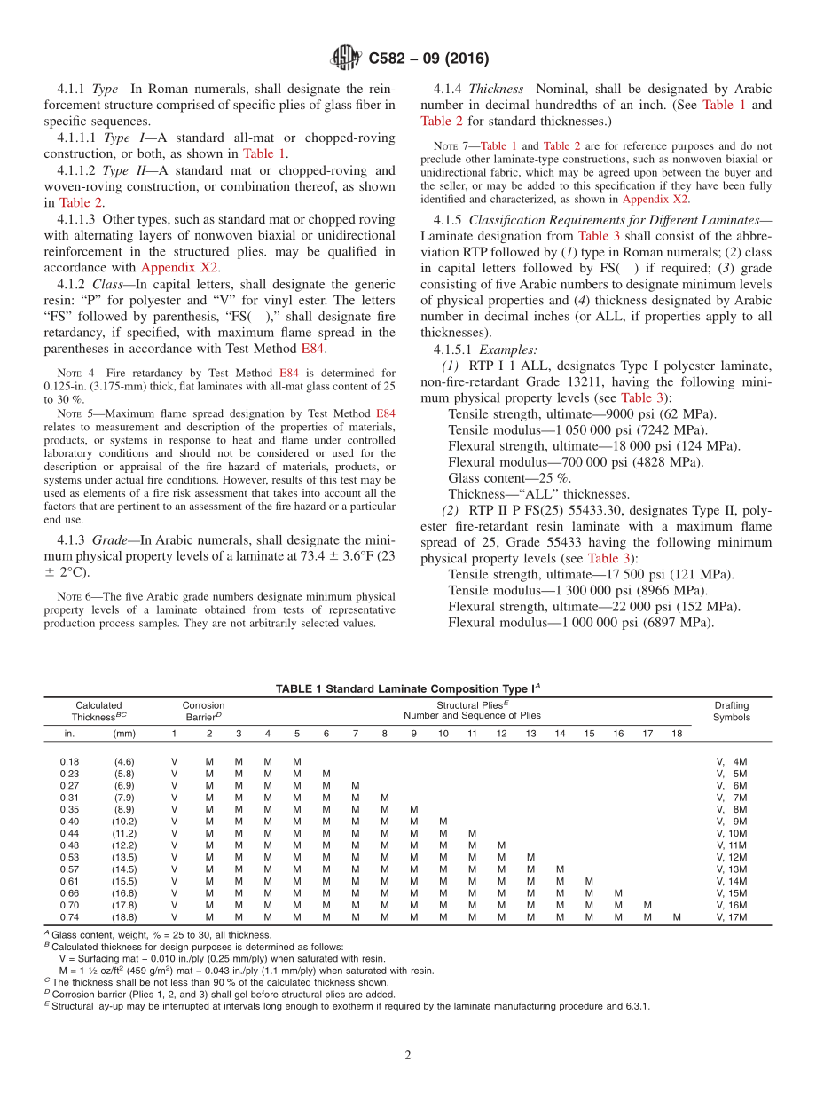 ASTM_C_582_-_09_2016.pdf_第2页