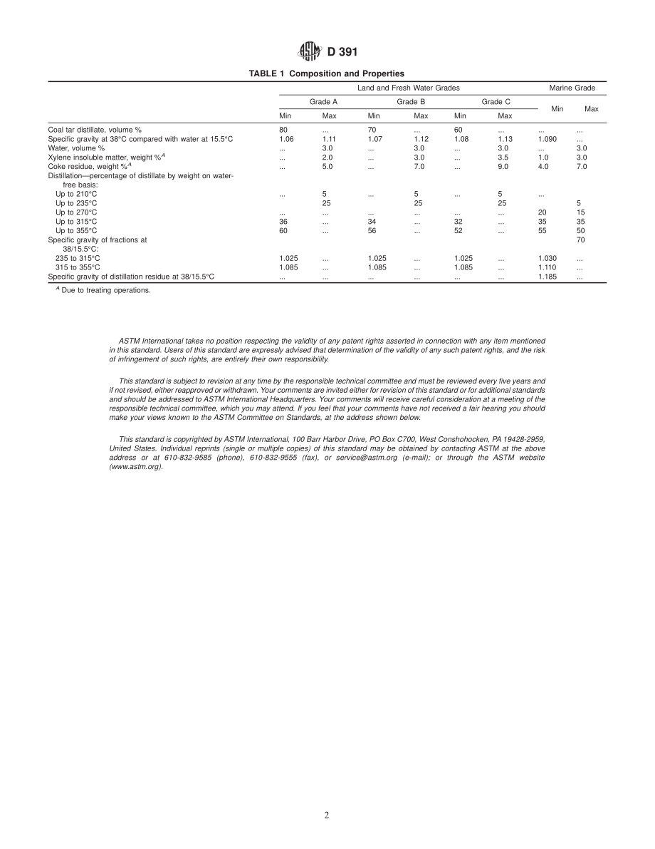 ASTM_D_391_-_94_2000e1.pdf_第2页