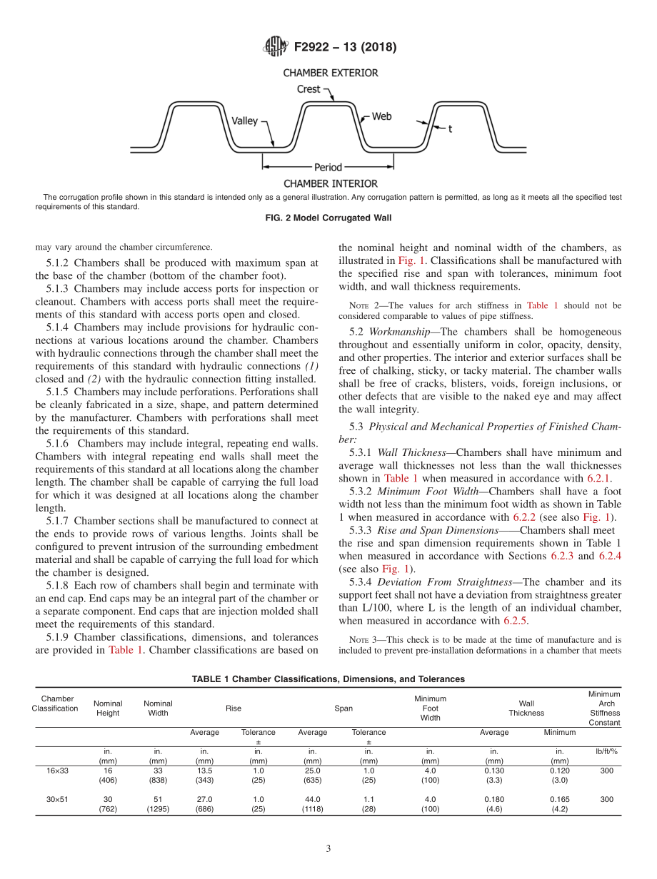 ASTM_F_2922_-_13_2018.pdf_第3页