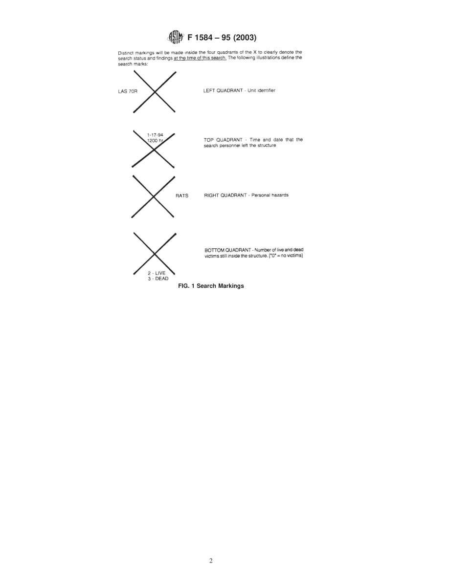 ASTM_F_1584_-_95_2003.pdf_第2页