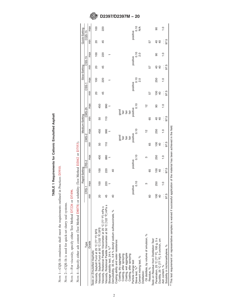 ASTM_D_2397_-_D_2397M_-_20.pdf_第2页