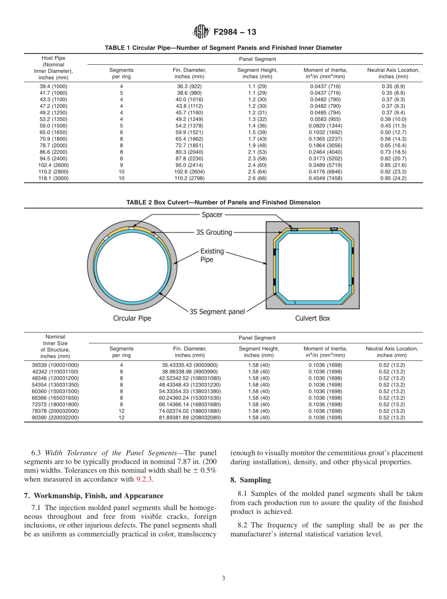 ASTM_F_2984_-_13.pdf_第3页